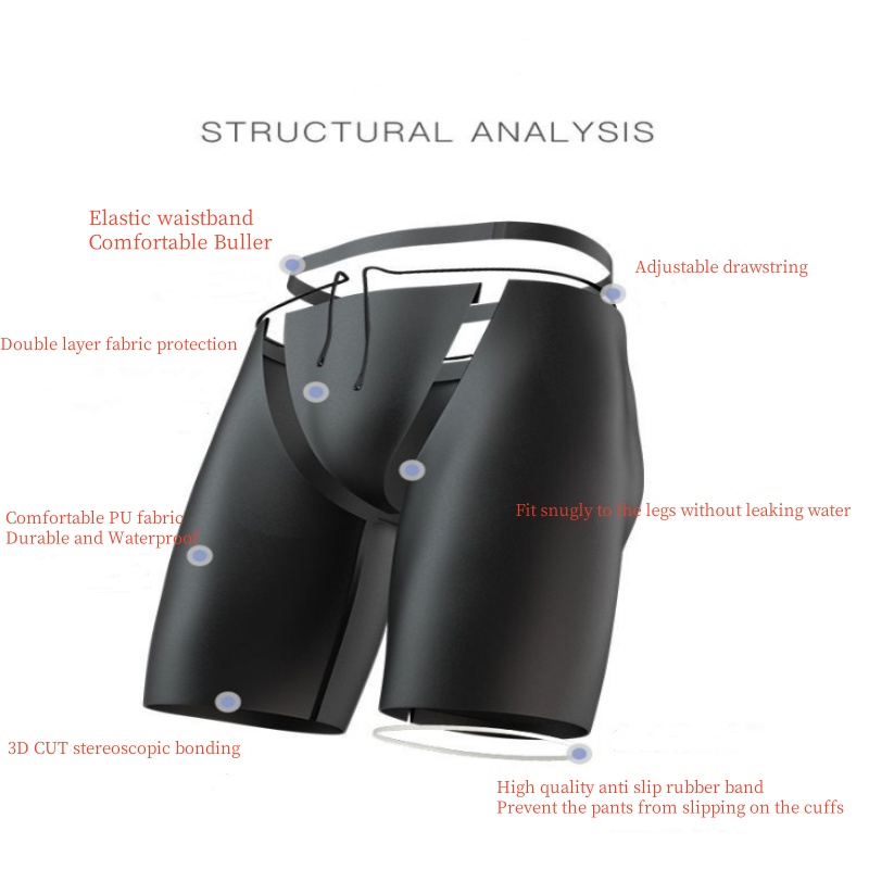 Men Boxers Shorts Silicone PU  - Pouch Boxer Pouch บทวิจารณ์และราคา